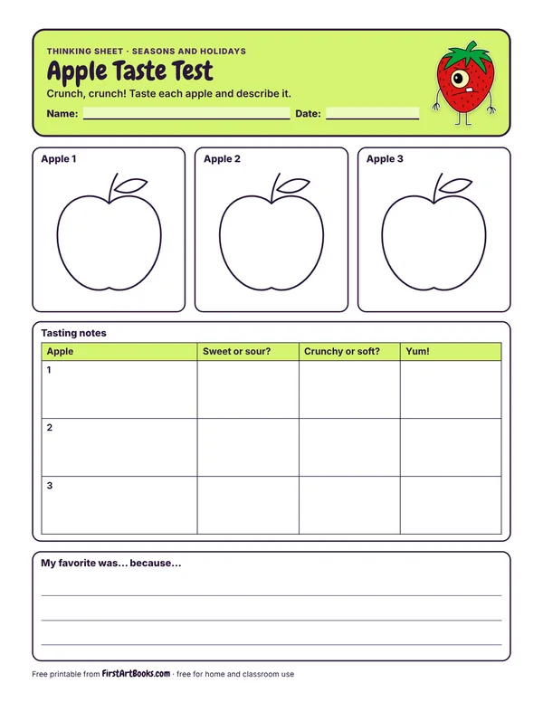 Apple Taste Test thinking sheet