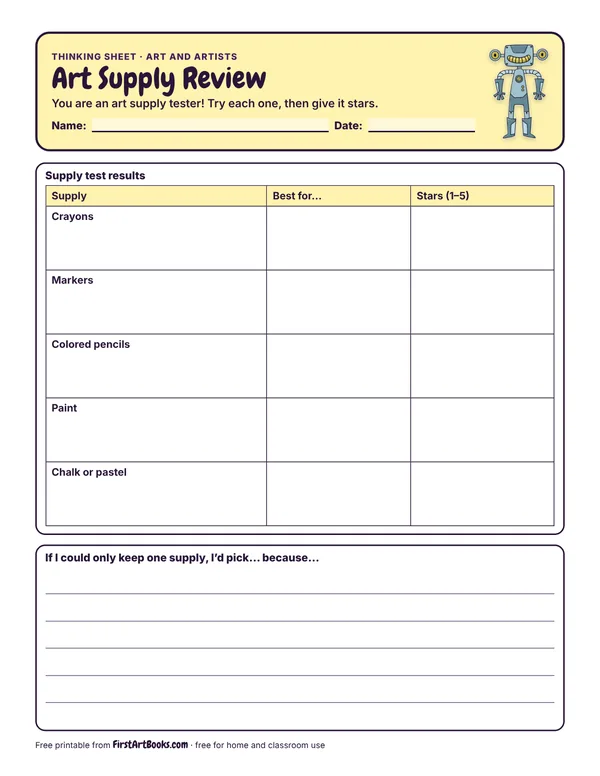 Preview of the Art Supply Review thinking sheet
