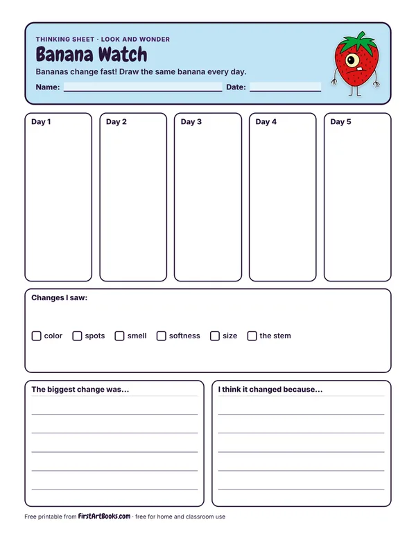 Preview of the Banana Watch thinking sheet