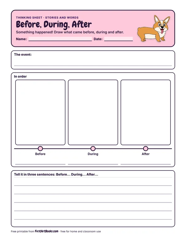 Preview of the Before, During, After thinking sheet
