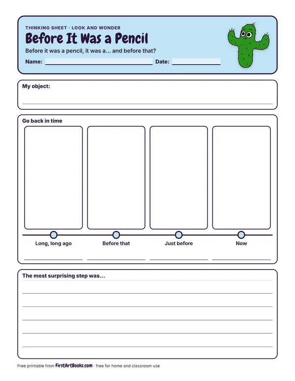 Preview of the Before It Was a Pencil thinking sheet
