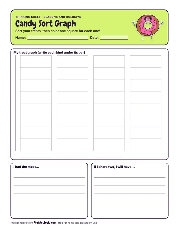 Preview of the Candy Sort Graph thinking sheet