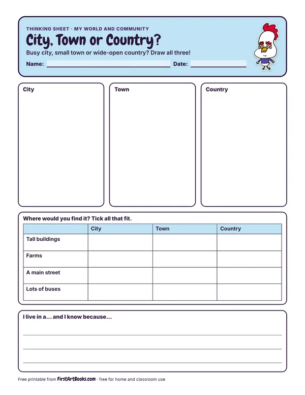 Preview of the City, Town or Country? thinking sheet