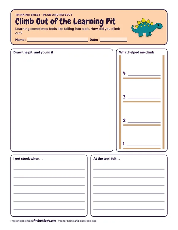 Preview of the Climb Out of the Learning Pit thinking sheet