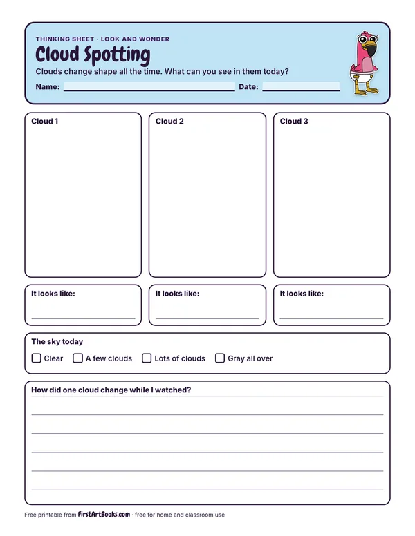 Cloud Spotting thinking sheet