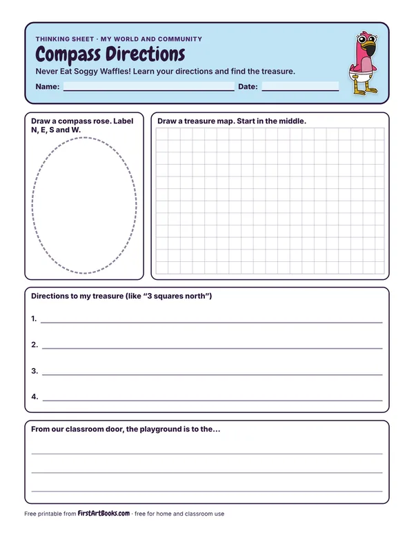 Preview of the Compass Directions thinking sheet