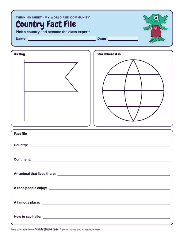 Preview of the Country Fact File thinking sheet