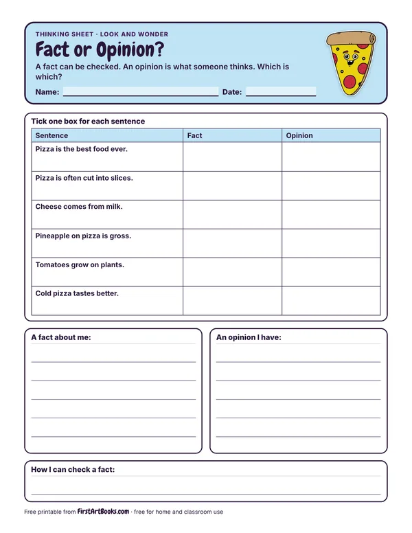 Preview of the Fact or Opinion? thinking sheet
