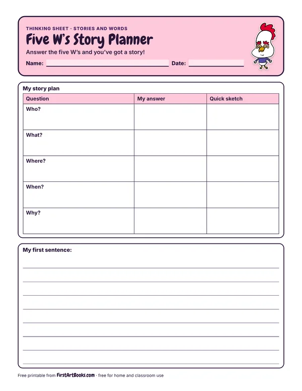 Preview of the Five W’s Story Planner thinking sheet