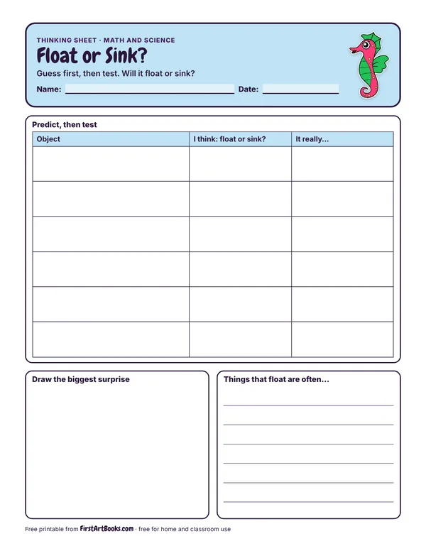 Float or Sink? thinking sheet
