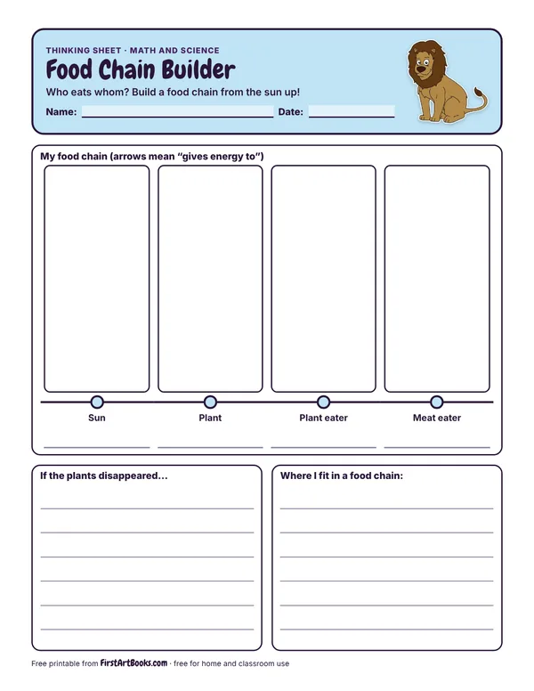 Preview of the Food Chain Builder thinking sheet