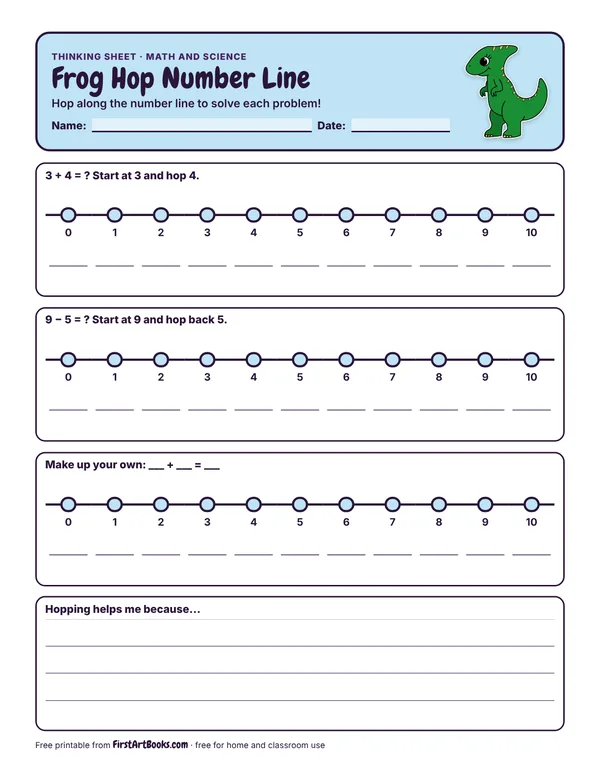 Preview of the Frog Hop Number Line thinking sheet