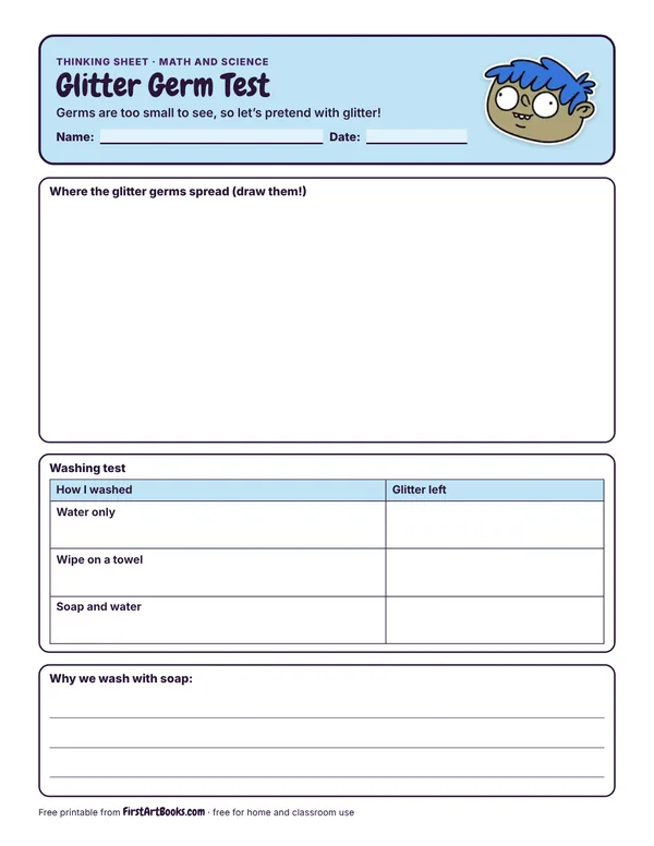 Preview of the Glitter Germ Test thinking sheet