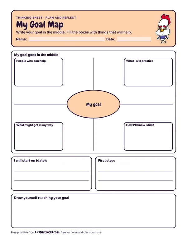My Goal Map thinking sheet