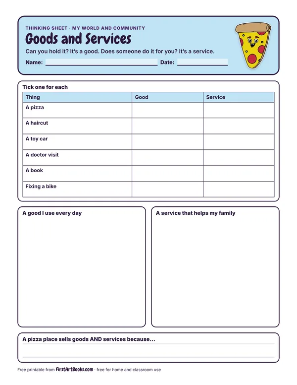 Preview of the Goods and Services thinking sheet