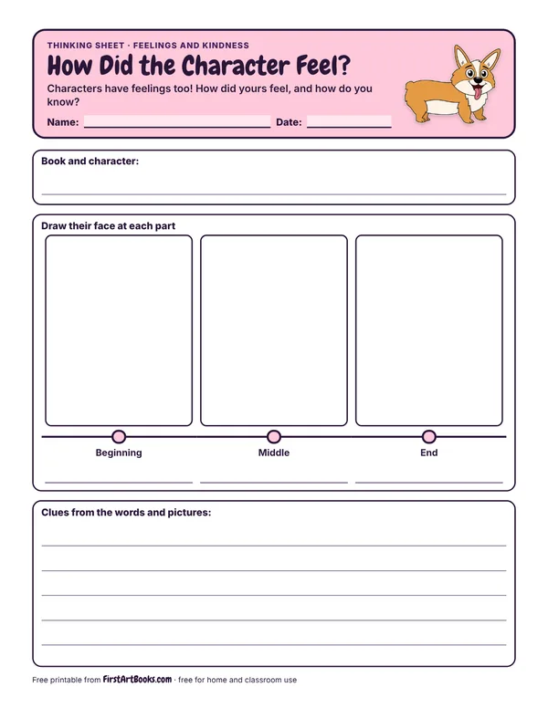 Preview of the How Did the Character Feel? thinking sheet
