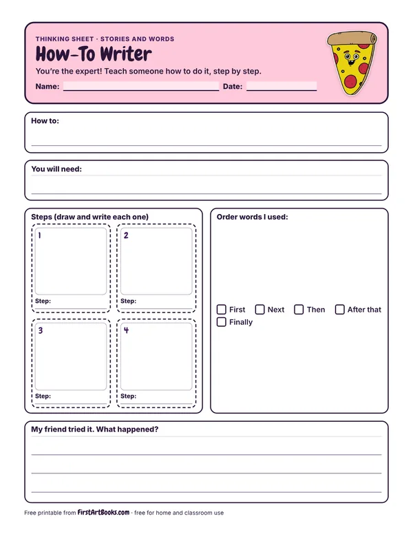 Preview of the How-To Writer thinking sheet