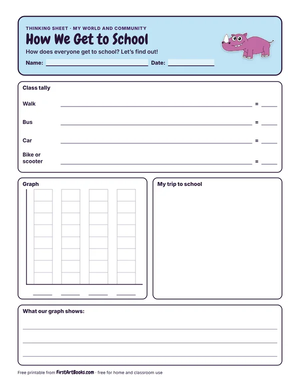 Preview of the How We Get to School thinking sheet