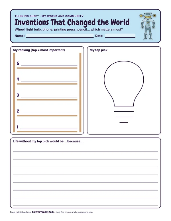 Preview of the Inventions That Changed the World thinking sheet