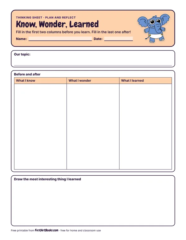 Know, Wonder, Learned thinking sheet