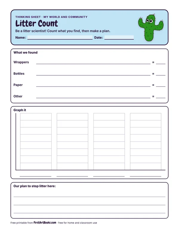 Preview of the Litter Count thinking sheet