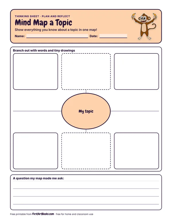Preview of the Mind Map a Topic thinking sheet