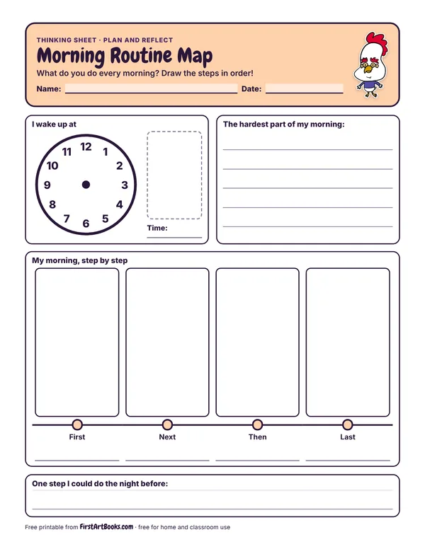 Preview of the Morning Routine Map thinking sheet