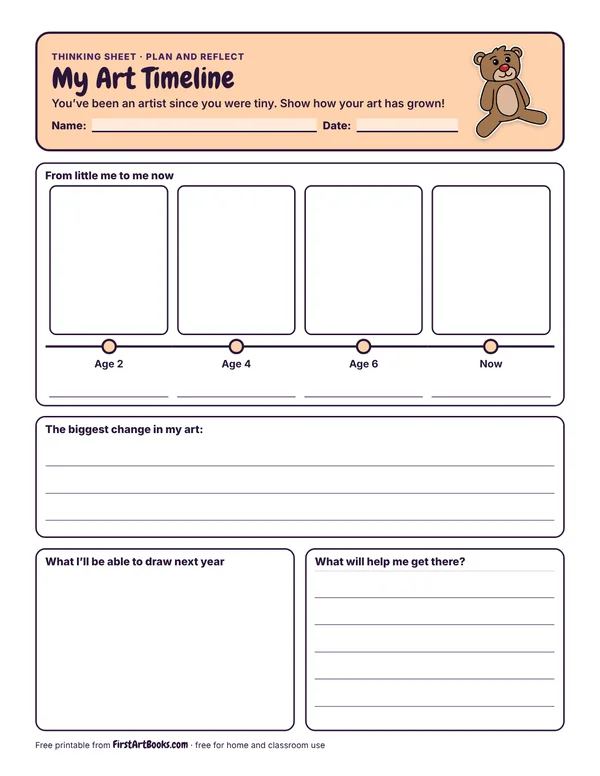 My Art Timeline thinking sheet