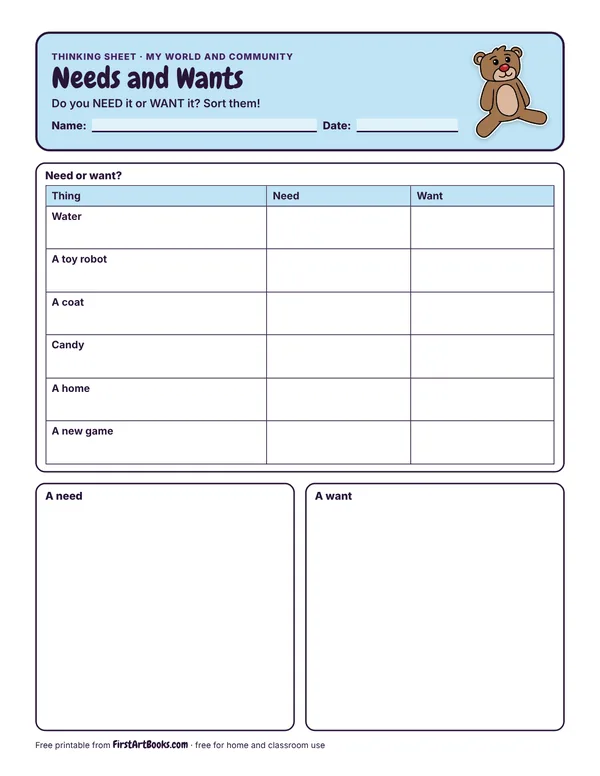 Preview of the Needs and Wants thinking sheet
