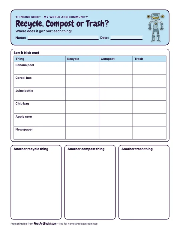 Preview of the Recycle, Compost or Trash? thinking sheet