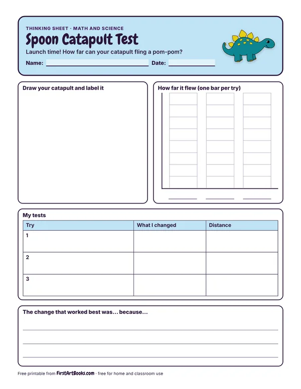 Preview of the Spoon Catapult Test thinking sheet