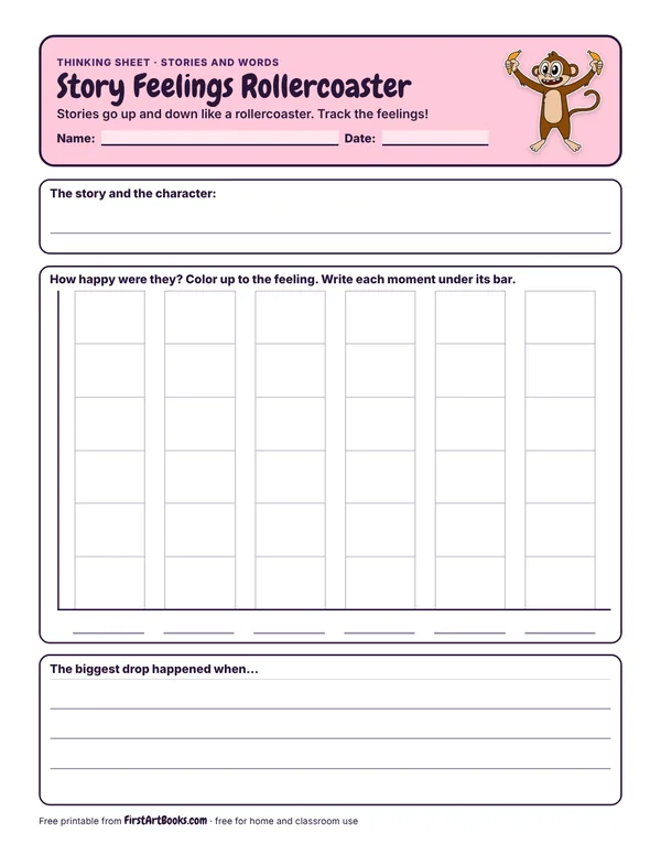 Preview of the Story Feelings Rollercoaster thinking sheet