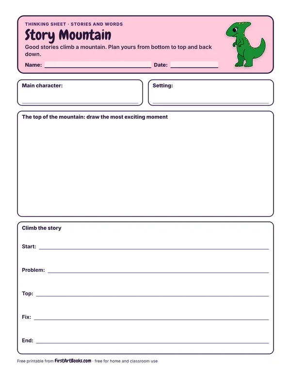 Story Mountain thinking sheet