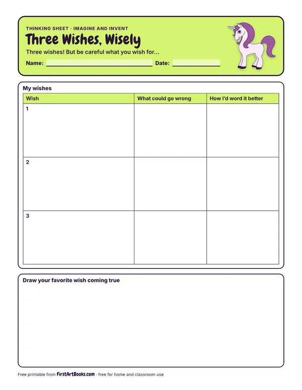 Preview of the Three Wishes, Wisely thinking sheet
