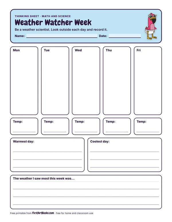 Weather Watcher Week thinking sheet