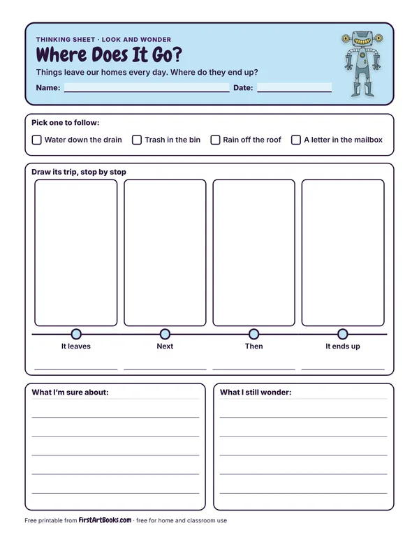 Preview of the Where Does It Go? thinking sheet