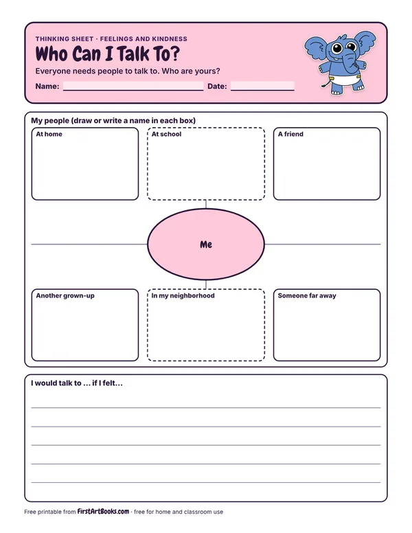 Preview of the Who Can I Talk To? thinking sheet