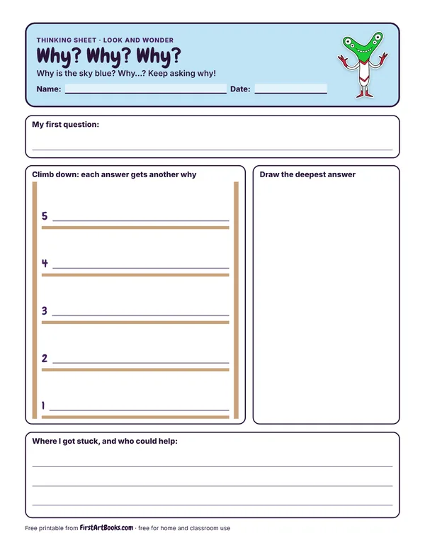 Preview of the Why? Why? Why? thinking sheet